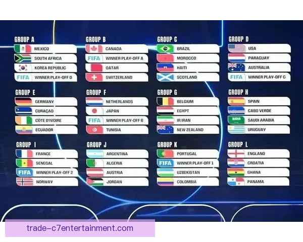 2026世界杯多伦多赛区新增1.7万个临时席位以满足最低容量要求